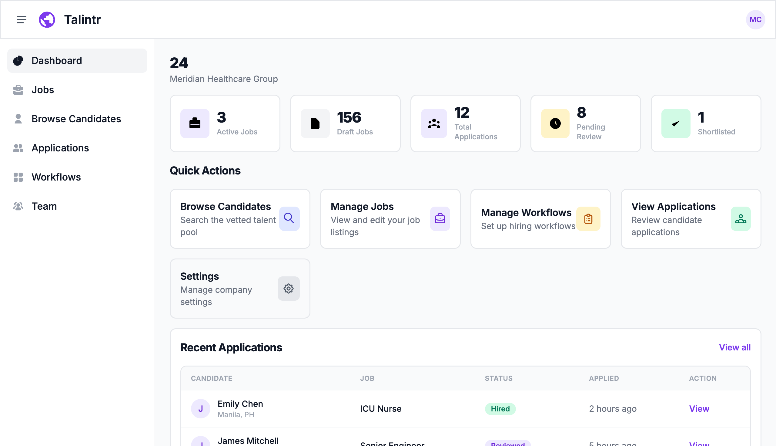 Talintr employer dashboard showing job pipeline, application stats, and candidate table